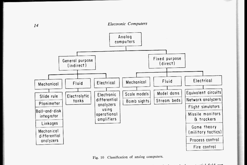 analogica-comp.png